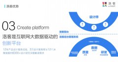 人工智能起头占领整代